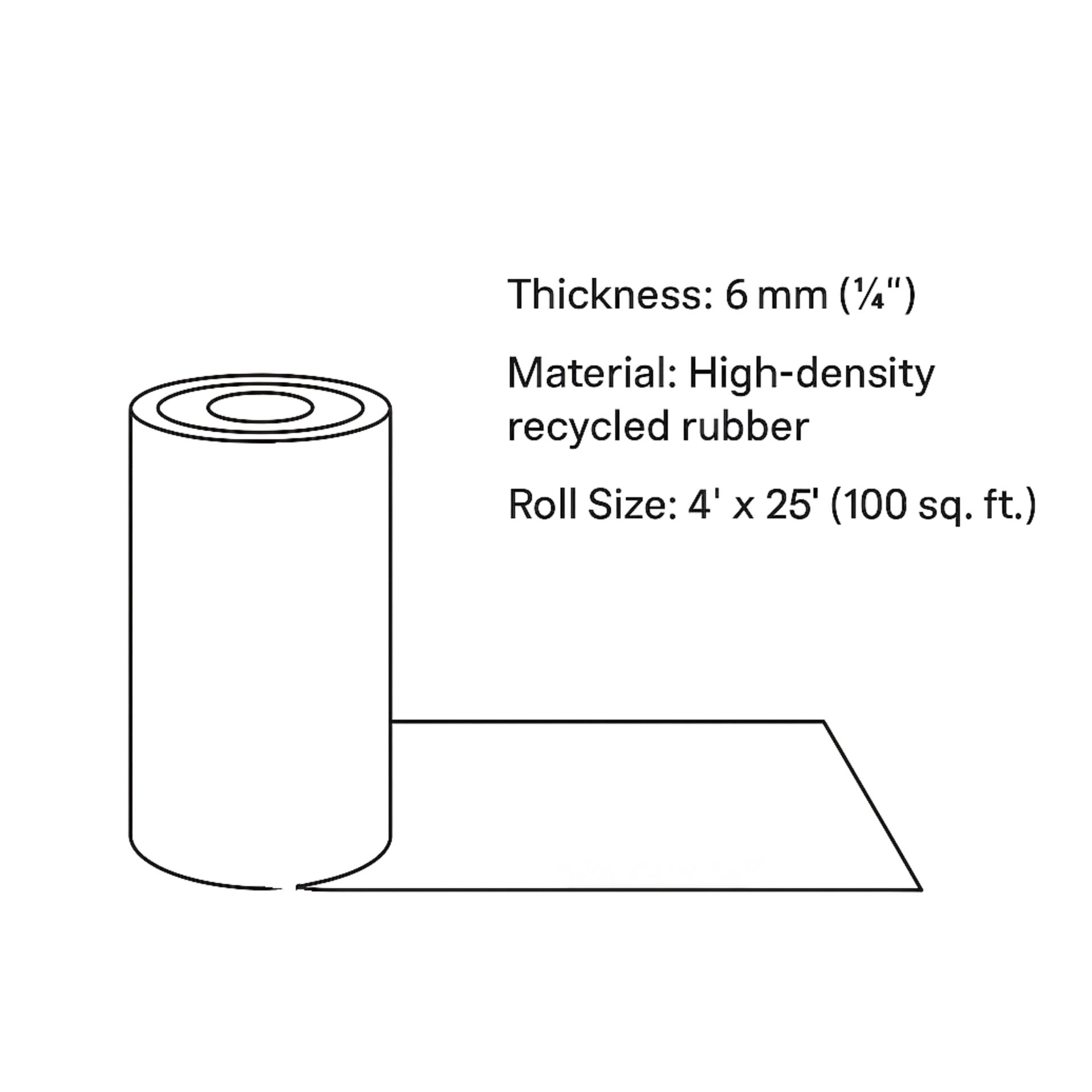 Serenity 6mm underlay technical drawing — 6 mm (¼ in) thickness, 4 ft × 25 ft (100 sq ft) roll of high-density recycled rubber.