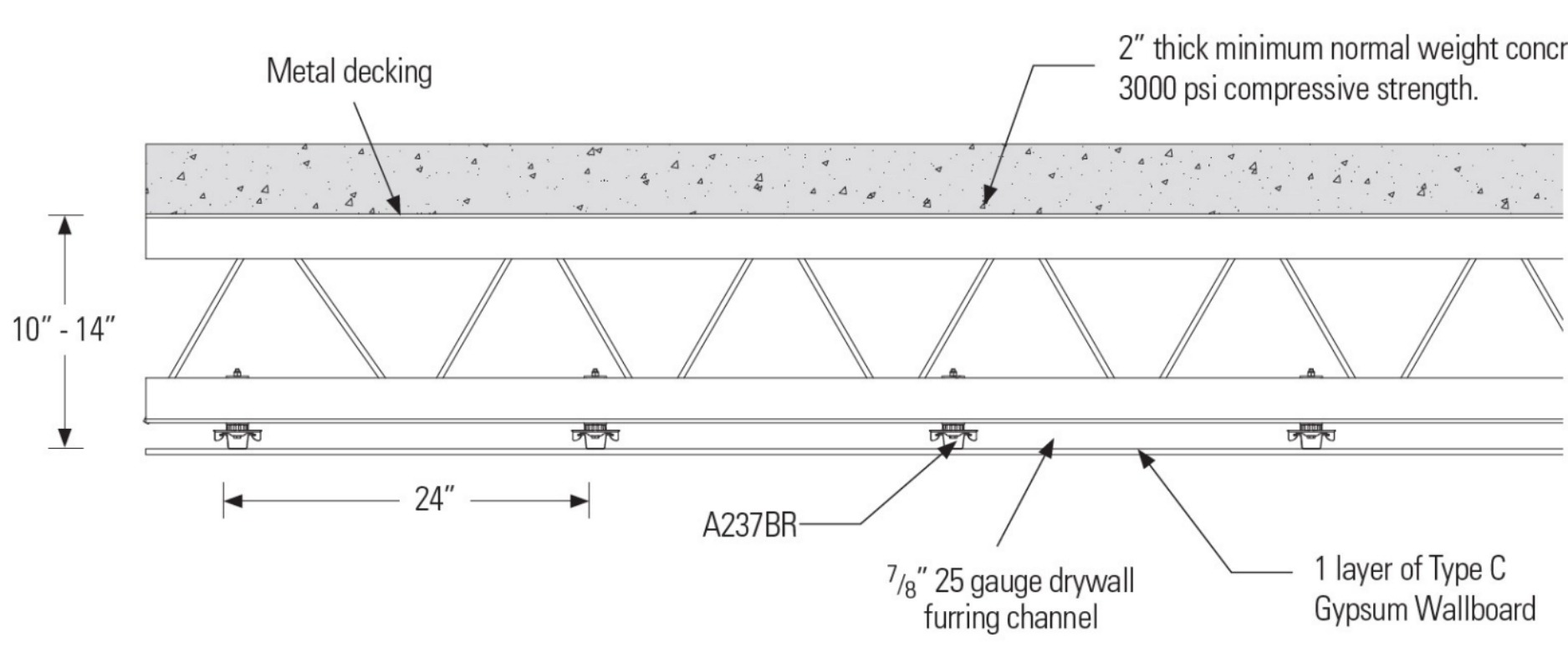 Resilmount A237BR ceiling section drawing: concrete over metal decking, open-web bar joists 10-14 in deep, A237BR clips at 24 in o.c. on the bottom chord carrying 7/8 in 25 ga drywall furring channel and one layer of Type C gypsum wallboard.