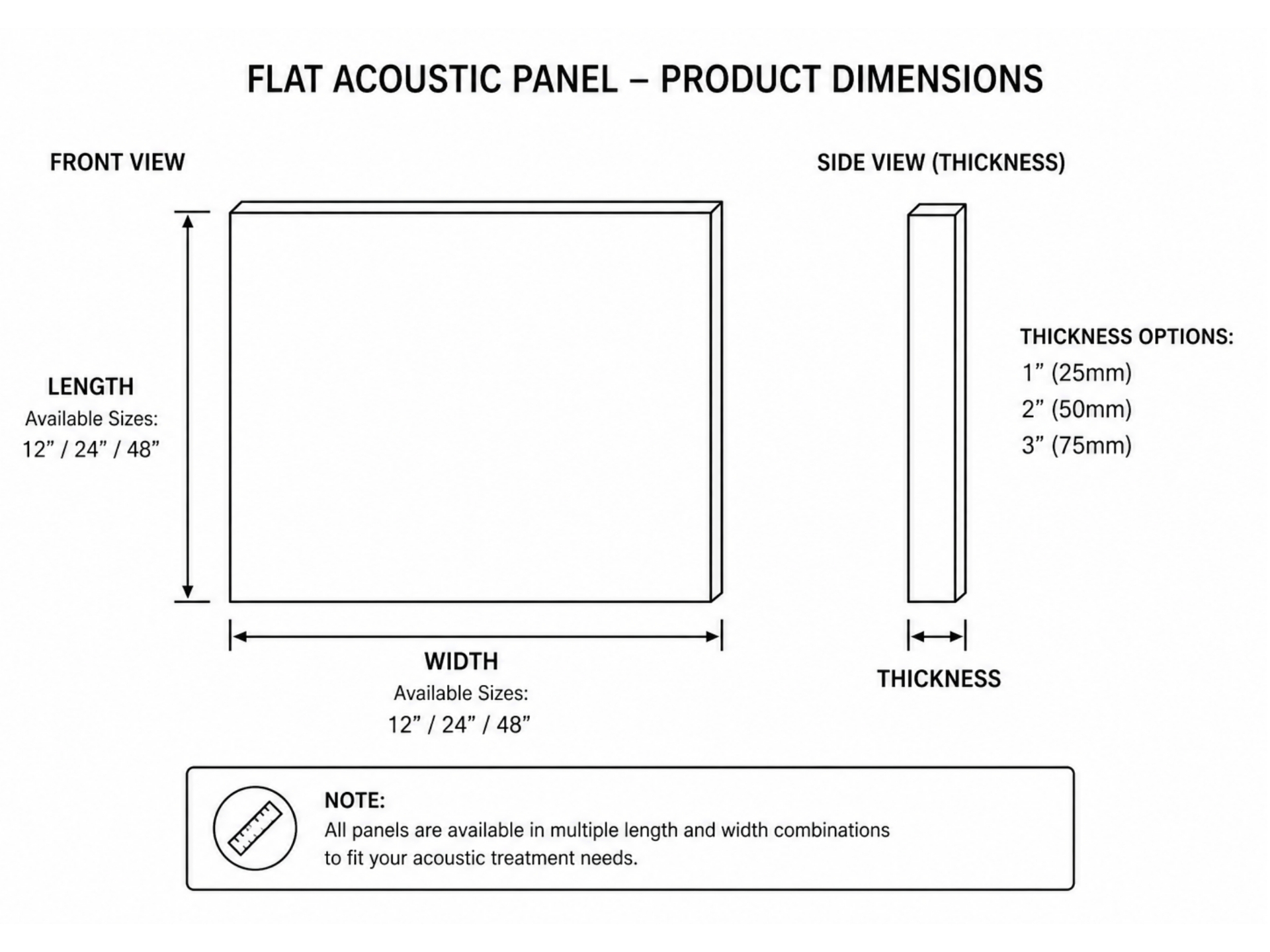 Flat Acoustic Panel technical drawing — front and side views showing 12"/24"/48" length and width options with 1", 2", and 3" thickness choices