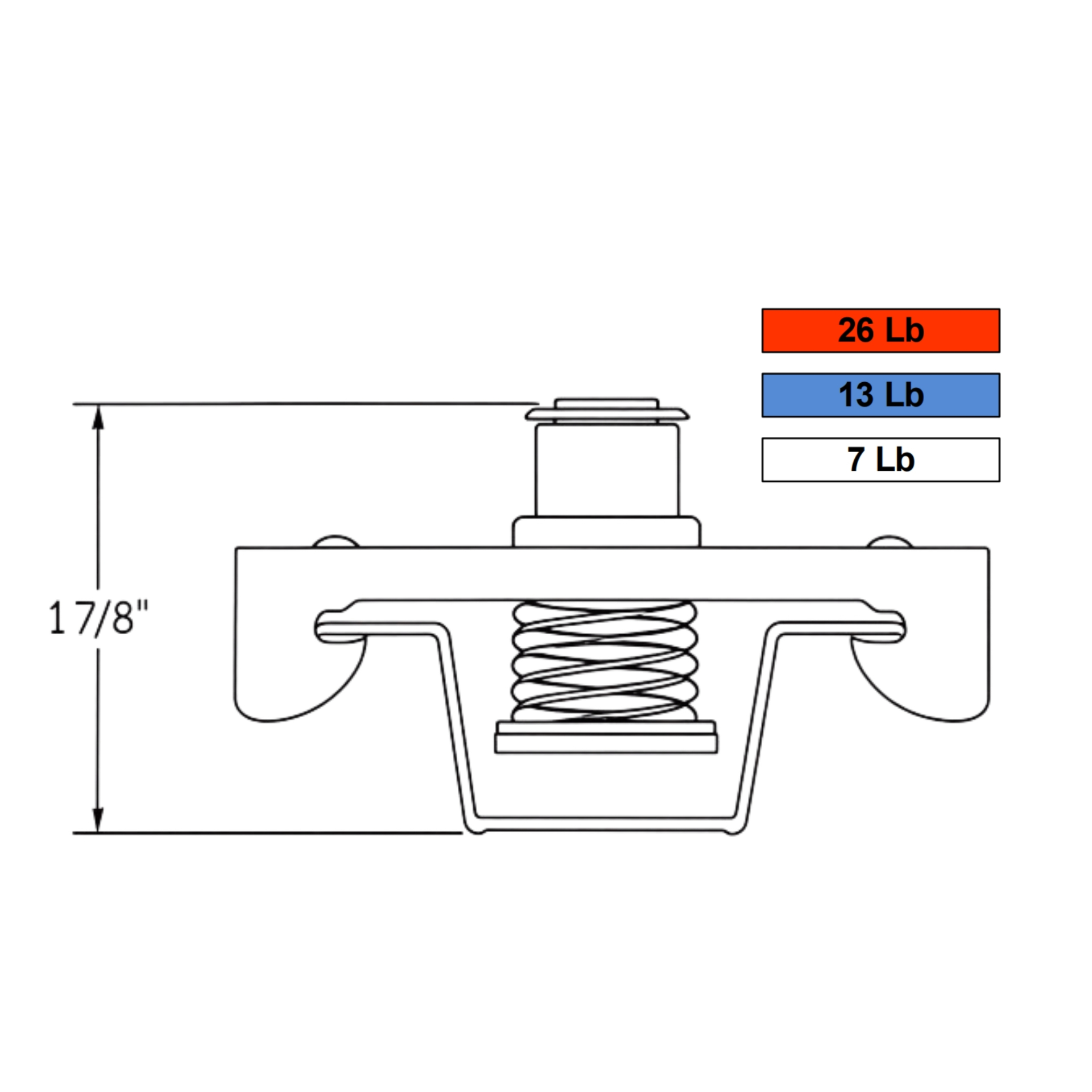 PAC International RSIC-SI-X clip technical drawing — dimensioned side view showing 1 7/8 in overall height with coil spring isolator and color-coded 7 lb, 13 lb, and 26 lb load ratings.