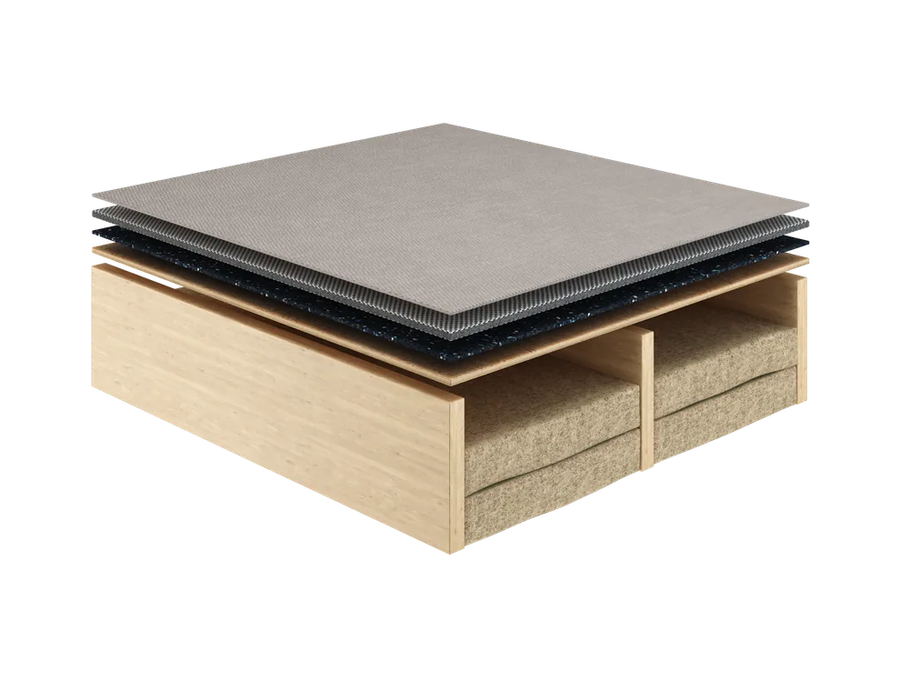 Soundproof floor assembly cutaway with underlayment, isolation blocks, and finished flooring
