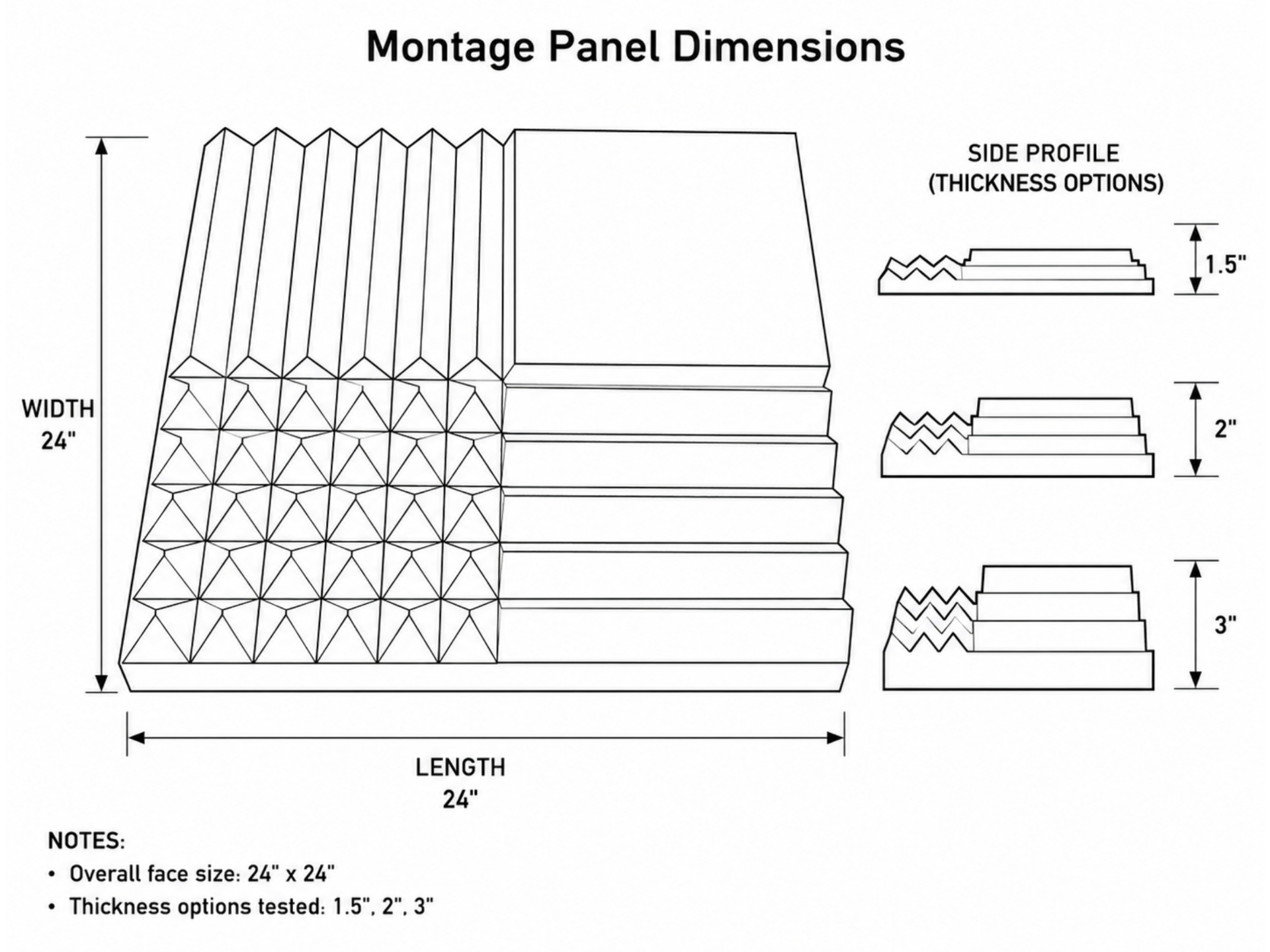 Montage Designer Acoustic Panel dimensional drawing — 24" × 24" front view with side profile showing 1.5", 2", and 3" thickness options