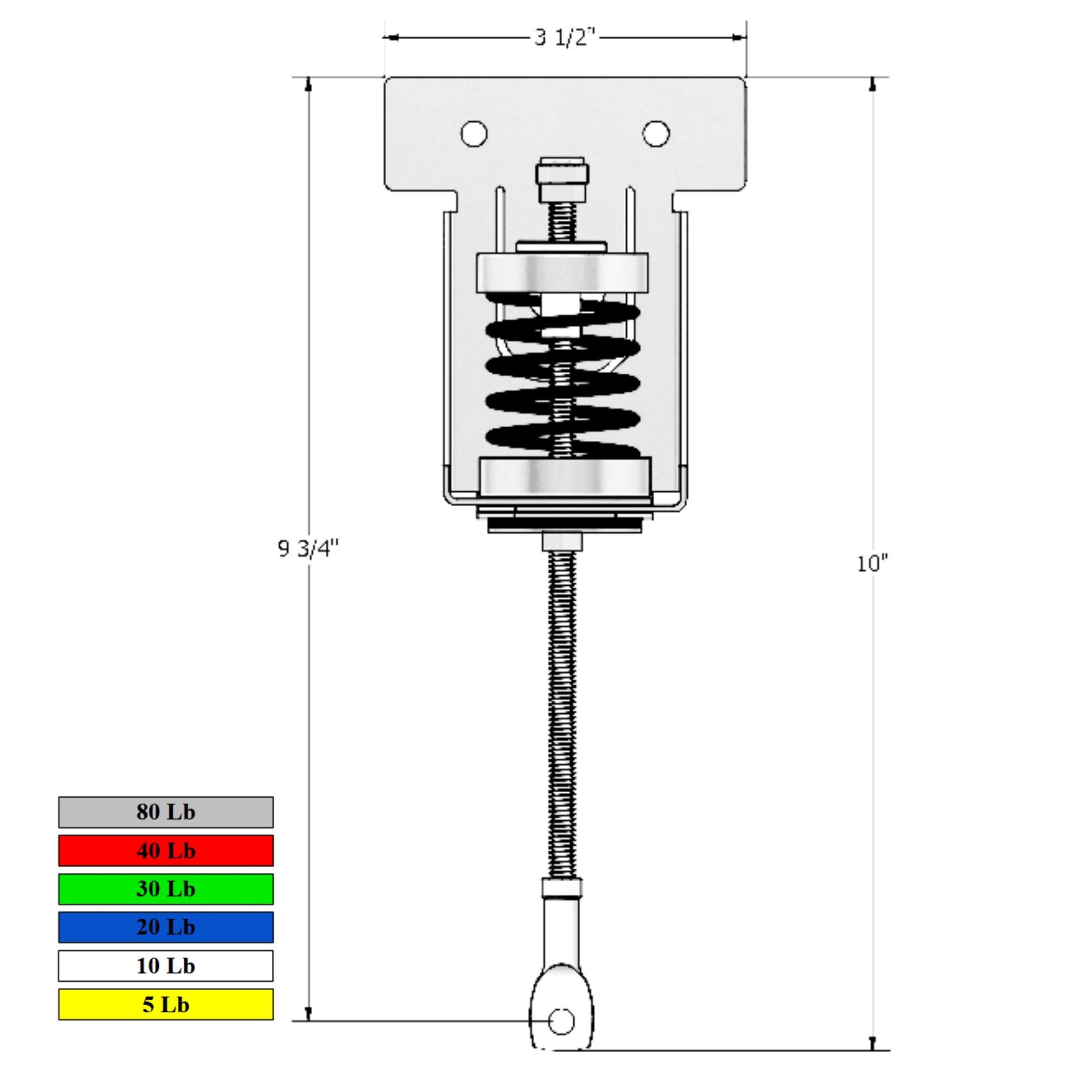 PAC International RSIC-SI-WHI dimensional drawing — the hanger dimensioned 3 1/2 in wide, 10 in free height and 9 3/4 in loaded height, with a colour legend listing 80, 40, 30, 20, 10 and 5 lb springs.