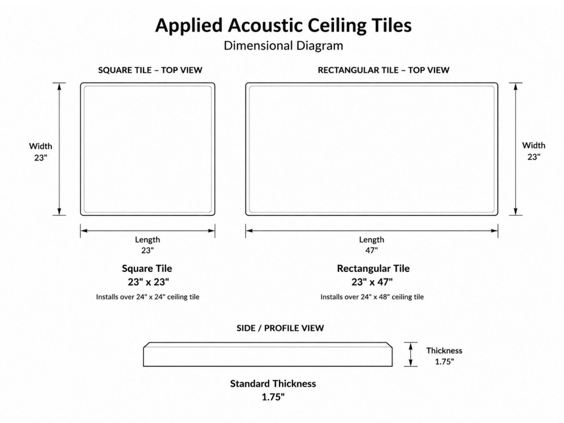 Applied Acoustic Ceiling Tiles dimensional diagram — 23" × 23" square tile and 23" × 47" rectangular tile with 1.75" standard thickness