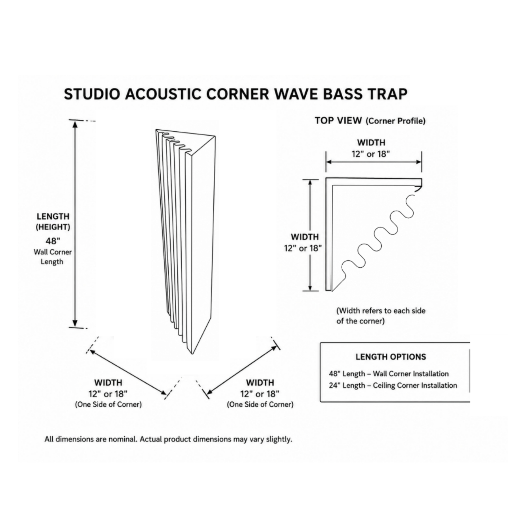 Studio Acoustic Corner Wave Bass Trap dimensional drawing — 12" or 18" corner-side widths with 48" wall-corner and 24" ceiling-corner length options