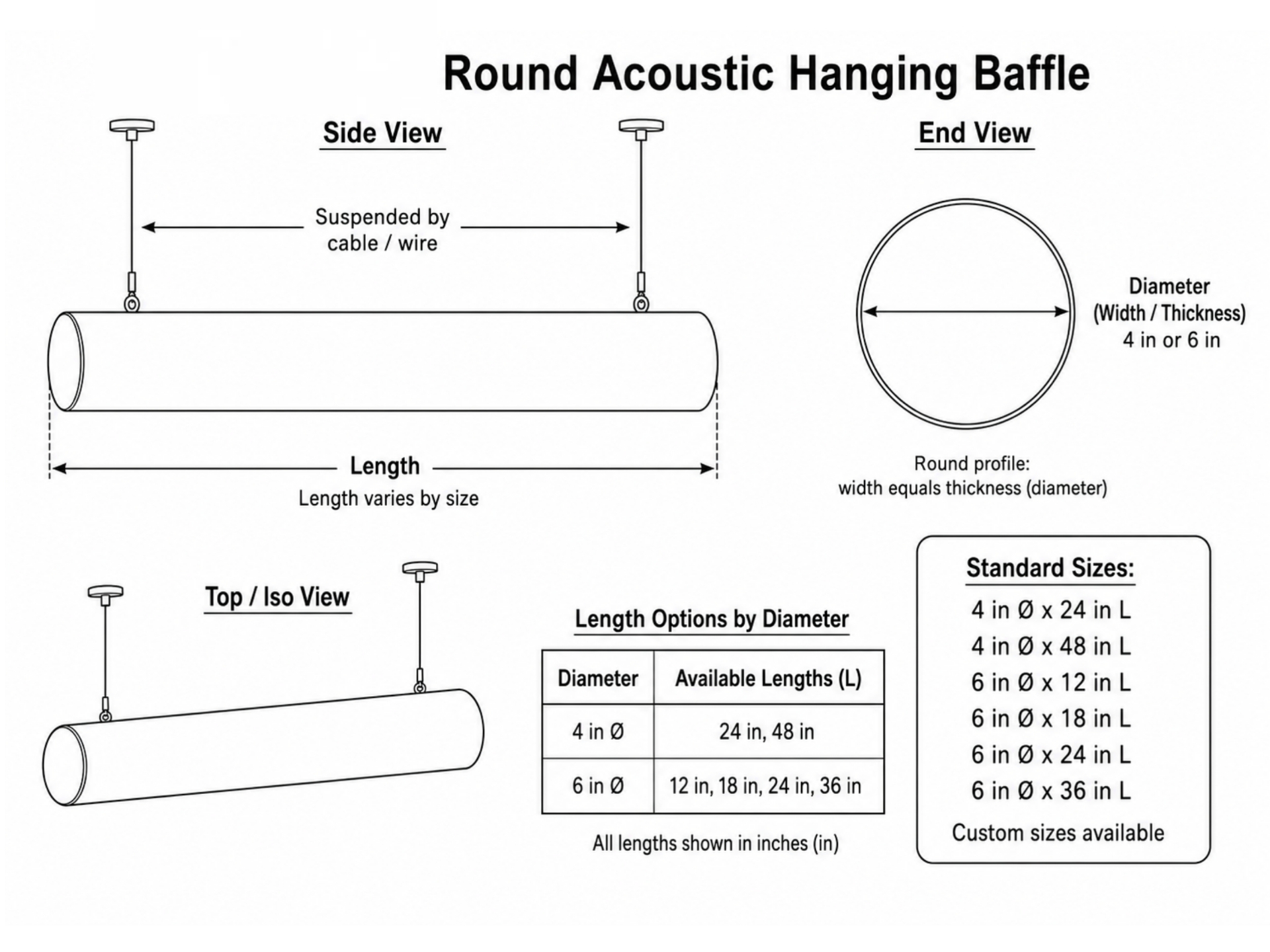 Round Acoustic Hanging Baffle dimensional drawing — 4" or 6" diameter with standard lengths 12", 18", 24", 36" and 48"; side, end, and top/iso views